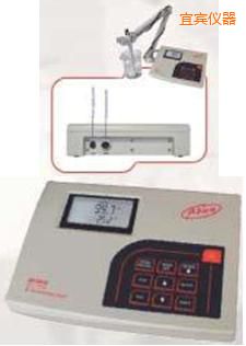 ���e���I(y��)늌�(d��o)�� TDS �ض� �_(t��i)ʽ�y(c��)���x