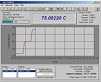 ���ҿ�METTEMP II �ض�У��ܛ��